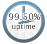 99.50 % uptime guarenteed